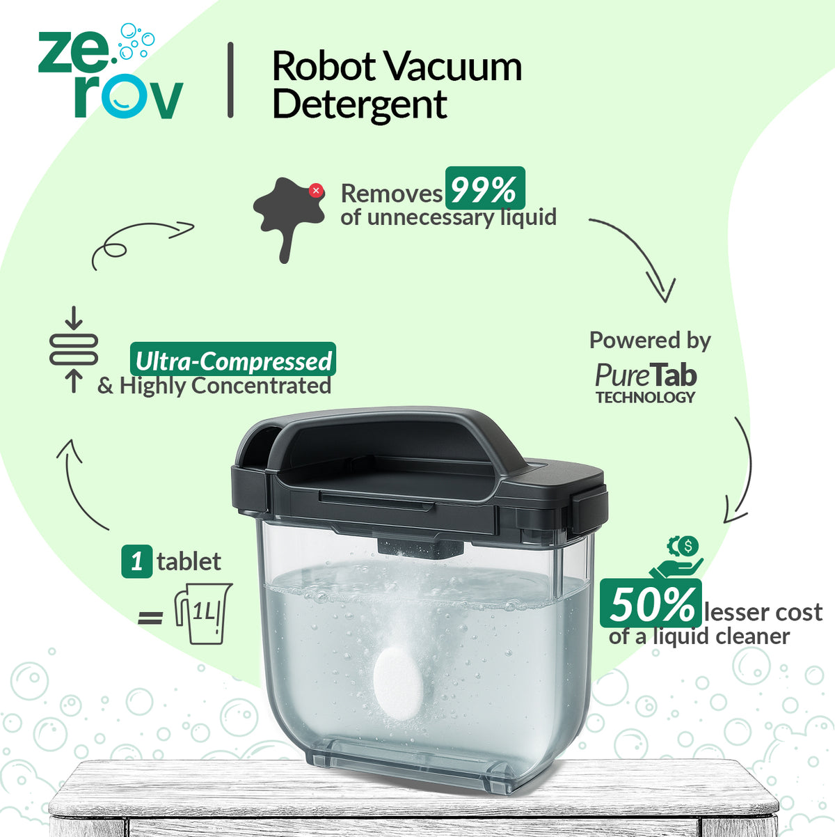 Zerov Robot Vacuum Detergent