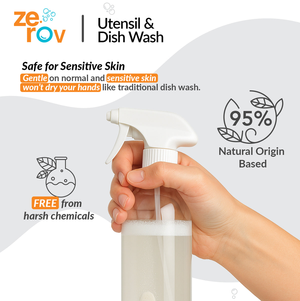 Zerov Utensil & Dish Wash