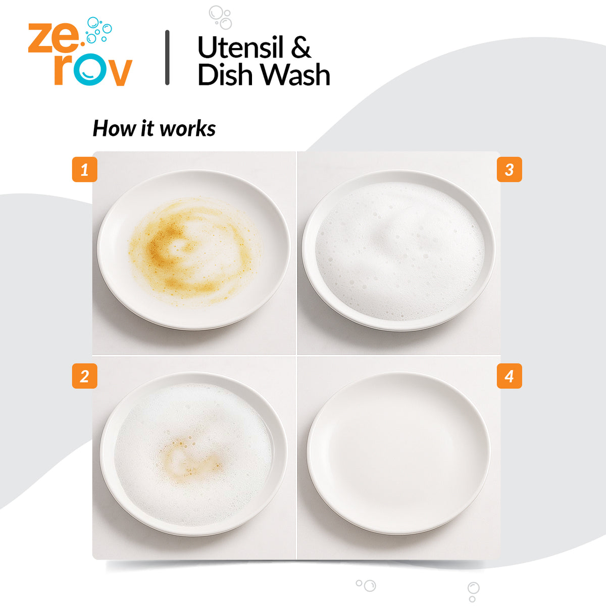 Zerov Utensil & Dish Wash