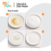 Zerov Utensil & Dish Wash
