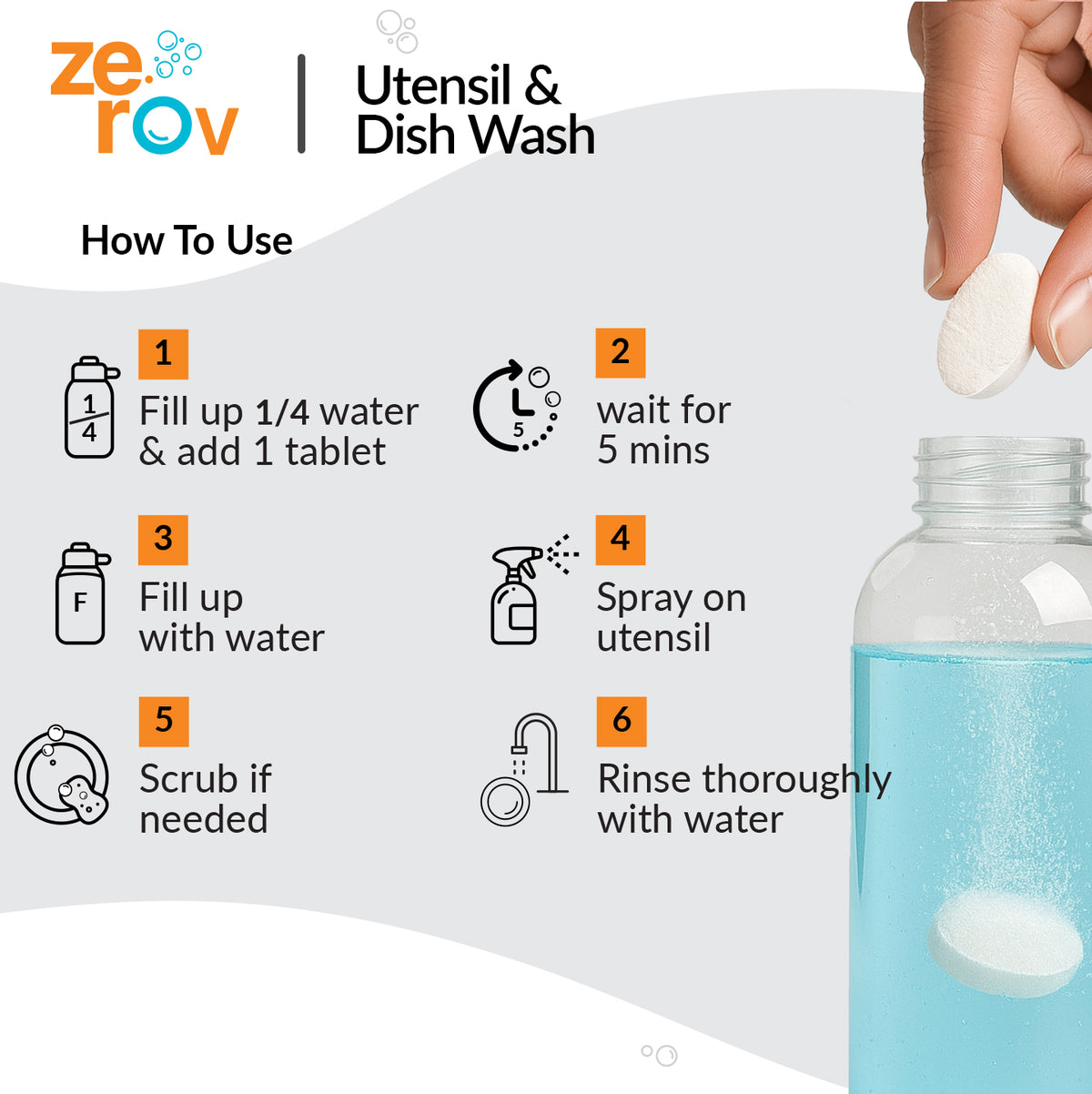 Zerov Utensil & Dish Wash