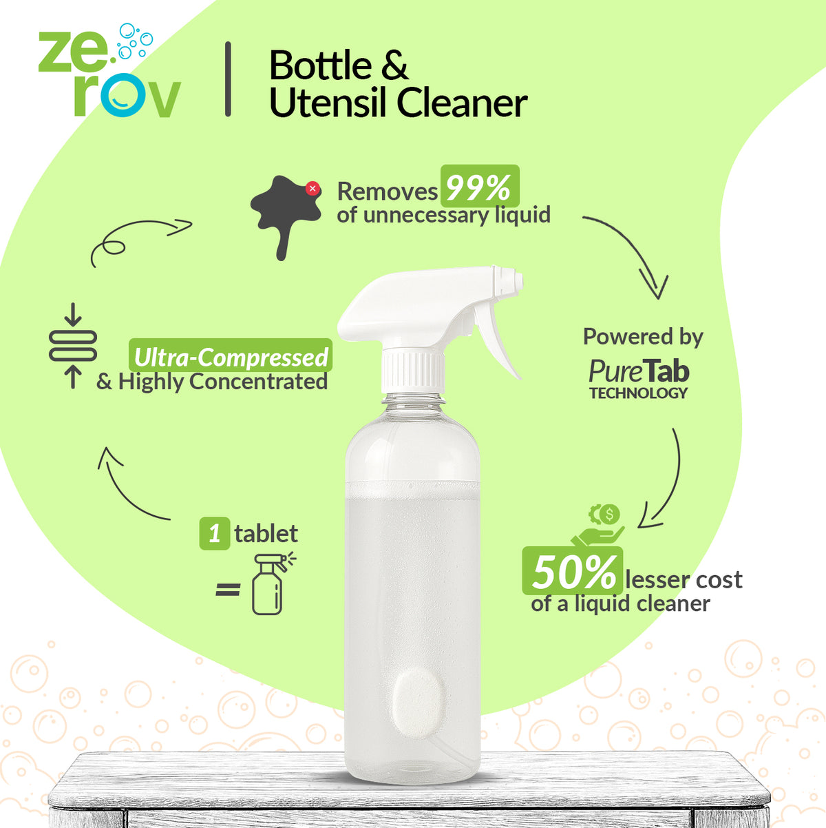 Zerov Bottle & Utensil Cleaner