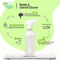 Zerov Bottle & Utensil Cleaner