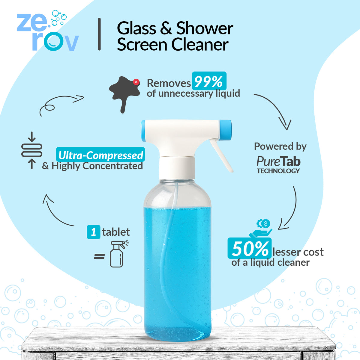 Zerov Glass & Shower Screen Cleaner