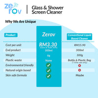 Zerov Glass & Shower Screen Cleaner