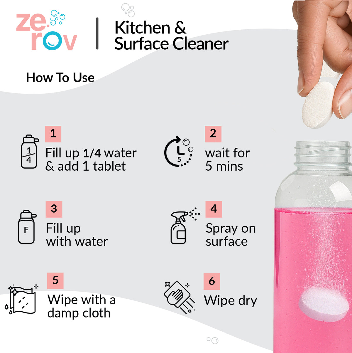 Zerov Kitchen & Surface Cleaner