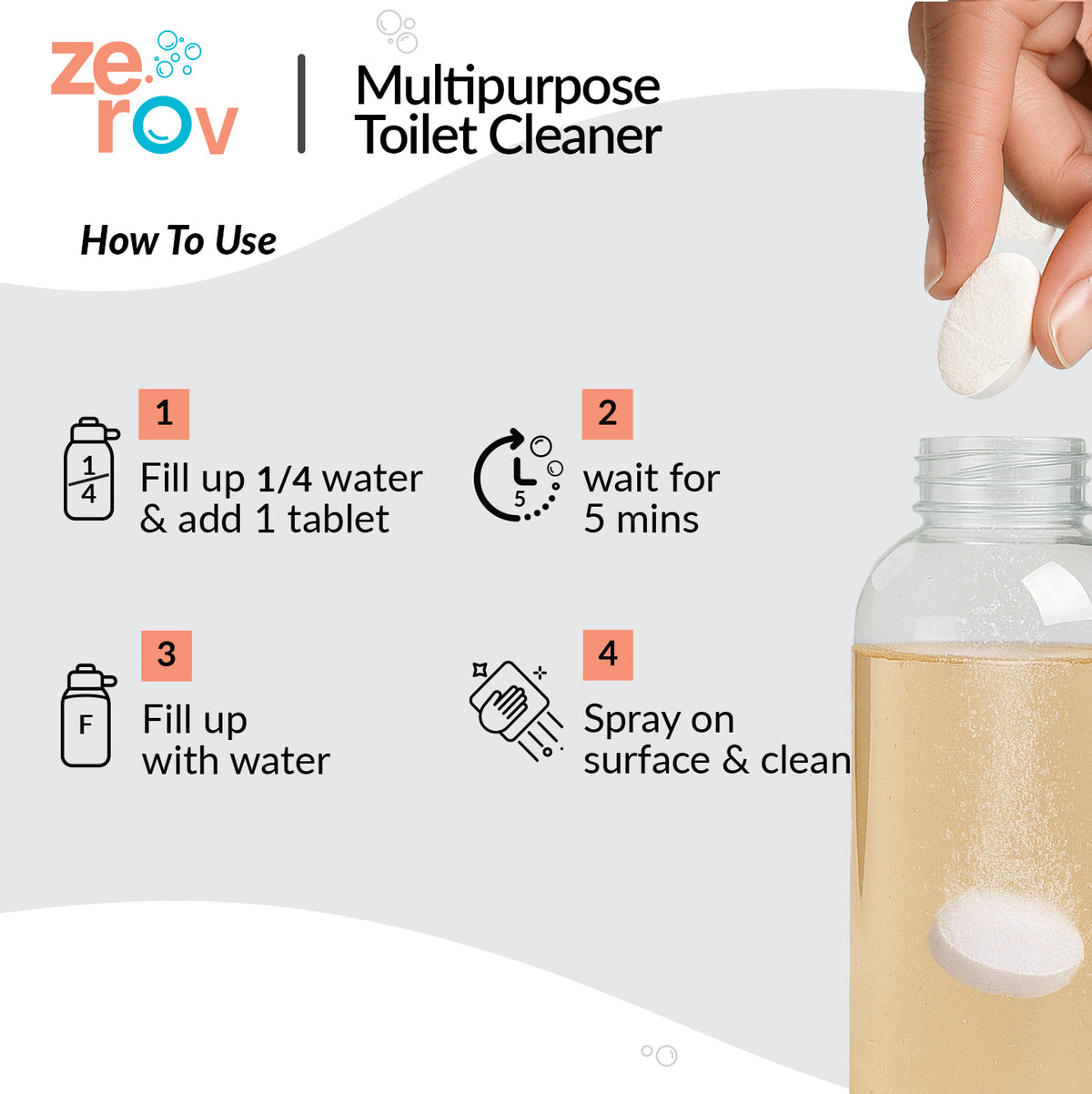 Zerov Multipurpose Toilet Cleaner